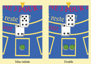 Table des cartes